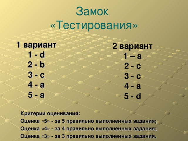 Замок  «Тестирования» 1 вариант 1 - d 2  - b 3 -  c 4  - a 5  - a  2 вариант 1 – a 2 - c 3 - c 4 - a 5 - d Критерии оценивания: Оценка «5» - за 5 правильно выполненных задания; Оценка «4» - за 4 правильно выполненных задания; Оценка «3» - за 3 правильно выполненных задания.