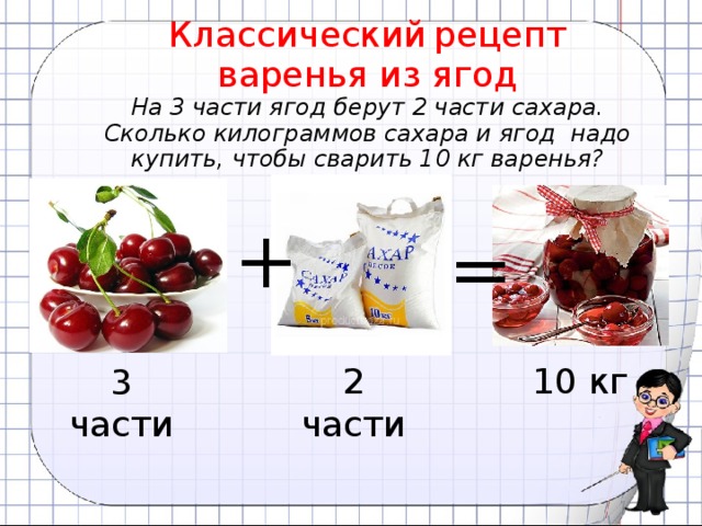 Классический  рецепт  варенья из ягод   На 3 части ягод берут 2 части сахара.  Сколько килограммов сахара и ягод надо купить, чтобы сварить 10 кг варенья? + = 2 части 10 кг 3 части