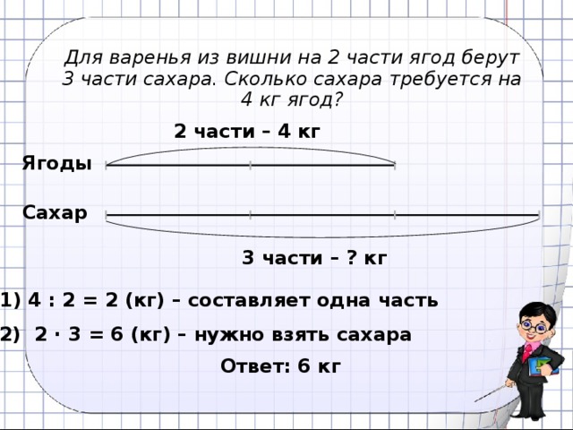 Для варенья из вишни на 2 части ягод берут 3 части сахара. Сколько сахара требуется на 4 кг ягод? 2 части – 4 кг Ягоды Сахар 3 части – ? кг 1) 4 : 2 = 2 (кг) – составляет одна часть 2) 2 · 3 = 6 (кг) – нужно взять сахара Ответ: 6 кг