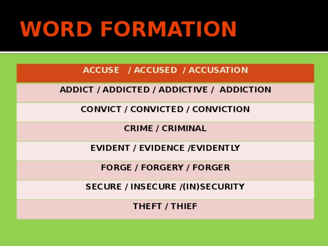 WORD FORMATION ACCUSE / ACCUSED / ACCUSATION ADDICT / ADDICTED / ADDICTIVE / ADDICTION CONVICT / CONVICTED / CONVICTION CRIME / CRIMINAL EVIDENT / EVIDENCE /EVIDENTLY FORGE / FORGERY / FORGER SECURE / INSECURE /(IN)SECURITY THEFT / THIEF