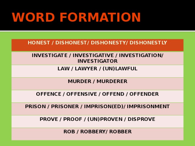 WORD FORMATION HONEST / DISHONEST/ DISHONESTY/ DISHONESTLY INVESTIGATE / INVESTIGATIVE / INVESTIGATION/ INVESTIGATOR LAW / LAWYER / (UN)LAWFUL MURDER / MURDERER OFFENCE / OFFENSIVE / OFFEND / OFFENDER PRISON / PRISONER / IMPRISON(ED)/ IMPRISONMENT PROVE / PROOF / (UN)PROVEN / DISPROVE ROB / ROBBERY/ ROBBER