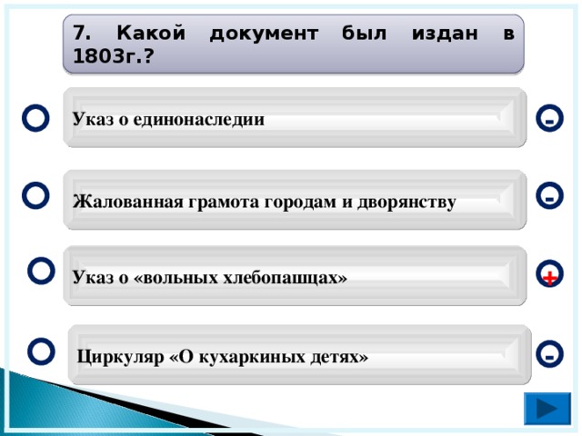 7. Какой документ был издан в 1803г.? Указ о единонаследии - Жалованная грамота городам и дворянству - Указ о «вольных хлебопашцах» + Циркуляр «О кухаркиных детях» -