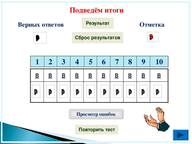 Подведём итоги Отметка Верных ответов 1 2 3 4 5 6 7 8 9 10 в в в в в в в в в в Просмотр ошибок