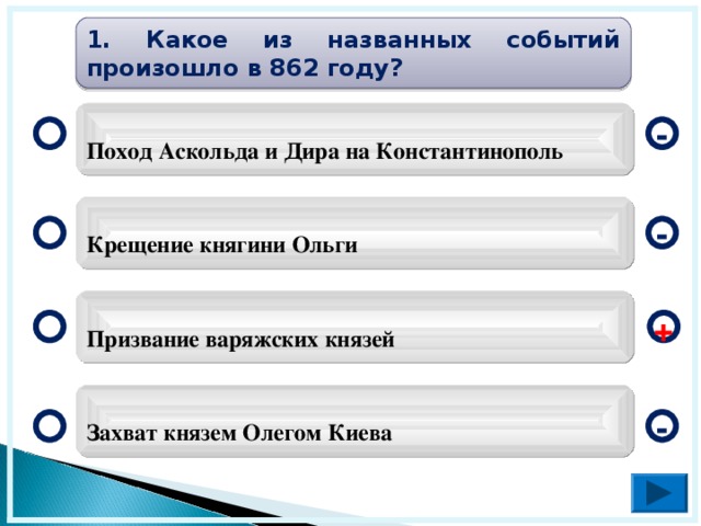 Какое из названных событий относится к xiii в