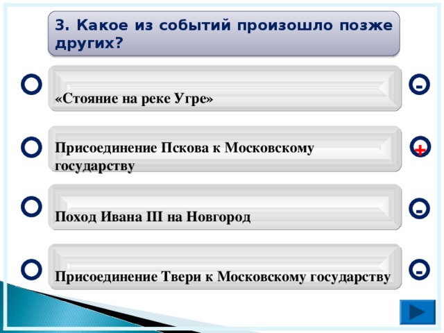 3. Какое из событий произошло позже других?  «Стояние на реке Угре» -  Присоединение Пскова к Московскому государству + Поход Ивана III на Новгород - Присоединение Твери к Московскому государству -