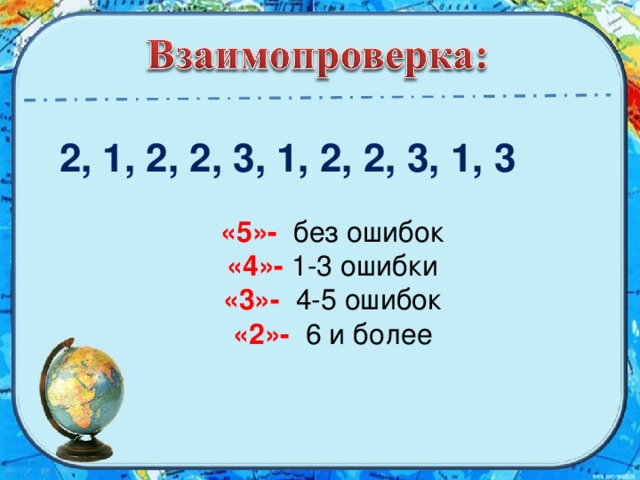 2, 1, 2, 2, 3, 1, 2, 2, 3, 1, 3  «5»- без ошибок «4»- 1-3 ошибки «3»- 4-5 ошибок «2»- 6 и более