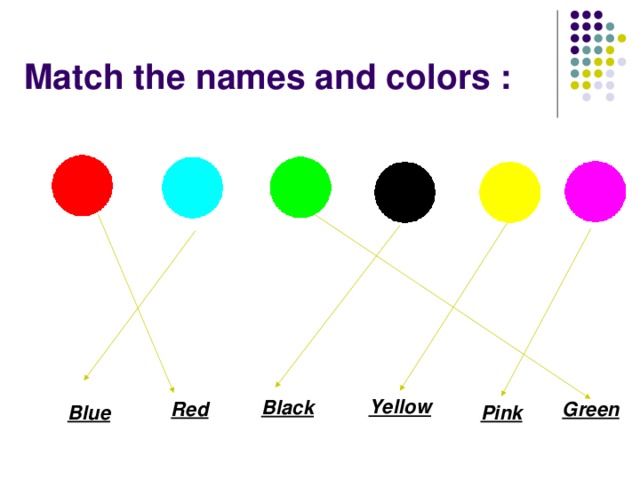 Match the names and colors : Yellow Black Red Green Pink Blue