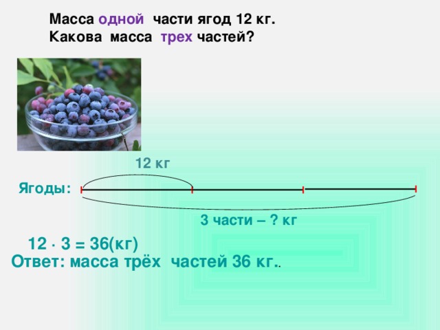 Масса одной части ягод 12 кг. Какова масса трех частей? 12 кг Ягоды: 3 части – ? кг  12 · 3 = 36(кг) Ответ: масса трёх частей 36 кг. .