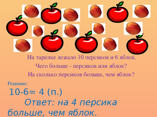 2 11 всех фруктов составляют персики сколько. Задача про яблоки. Килограмм яблок рисунок. Логическая задача с фруктами. На тарелке лежало 5 яблок.