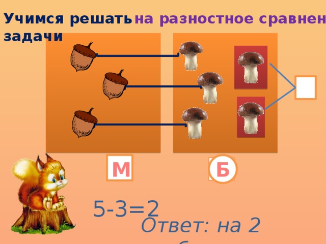 на разностное сравнение Учимся решать задачи М Б 5 3 5-3=2 О твет: на 2 гриба.