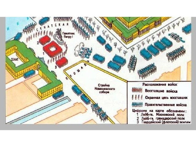 Схема восстания декабристов на сенатской площади