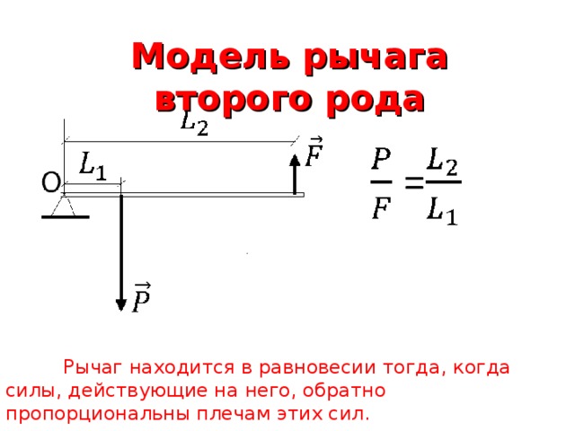 К правому плечу рычага