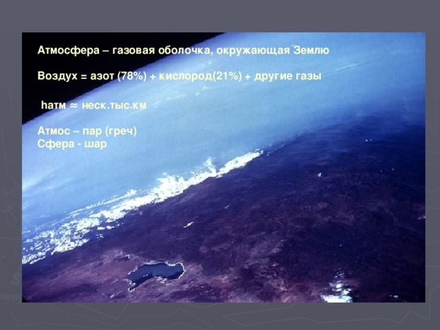 Атмосфера – газовая оболочка, окружающая Землю Воздух = азот (78%) + кислород(21%) + другие газы hатм ≈ неск.тыс.км Атмос – пар (греч) Сфера - шар