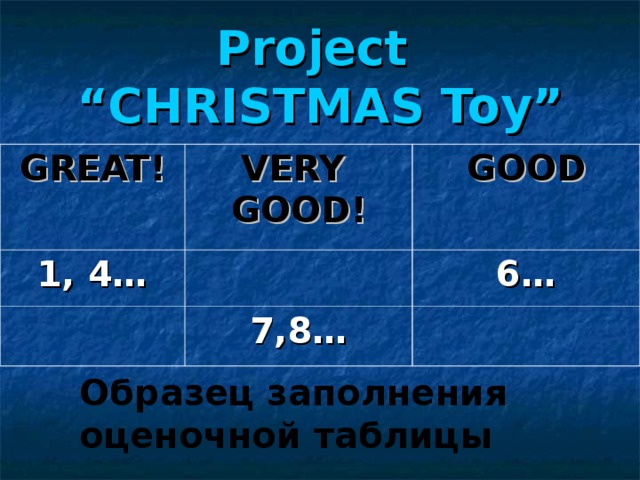 Project “CHRISTMAS Toy” GREAT! VERY GOOD! 1, 4… GOOD 7,8… 6… Образец заполнения оценочной таблицы