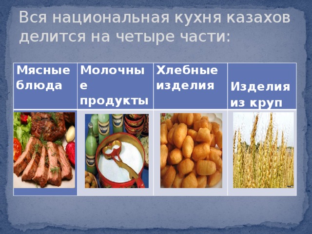 Вся национальная кухня казахов делится на четыре части: Мясные блюда Молочные продукты     Хлебные изделия  Изделия из круп    