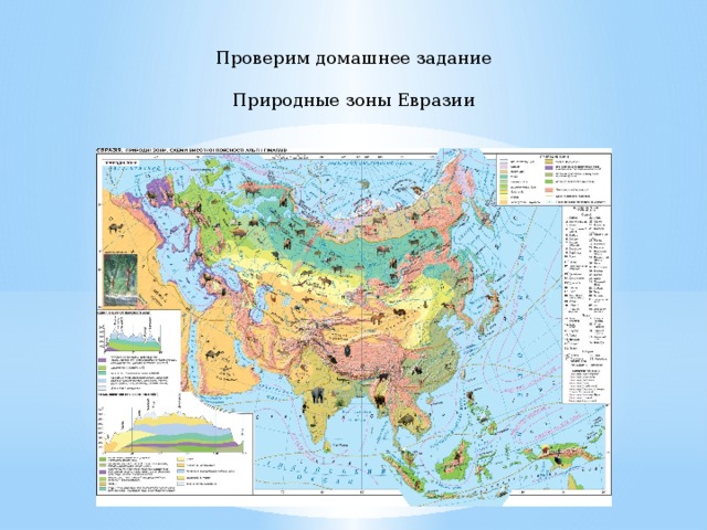 Природные зоны евразии 4 класс. Природная зона Евразии на карте Евразии. Природные зоны Евразии атлас. Карта природных зон Евразии 7 класс. Карта природные зоны Евразии 7 класс география.