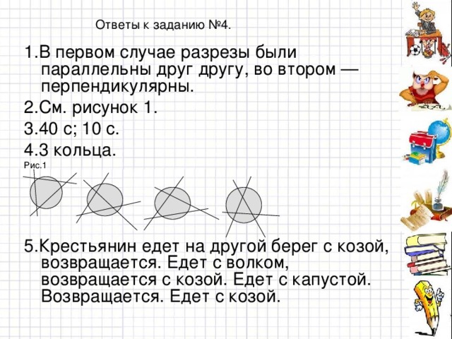 Ответы к заданию №4. 1 .В первом случае разрезы были параллельны друг другу, во втором — перпендикулярны. 2 .См. рисунок 1. 3 .40 с; 10 с. 4 .3 кольца. Рис.1 5 .Крестьянин едет на другой берег с козой, возвращается. Едет с волком, возвращается с козой. Едет с капустой. Возвращается. Едет с козой.