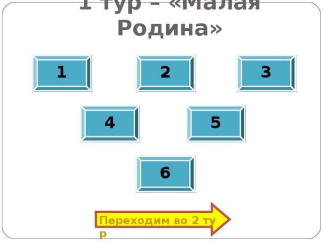 1 тур – «Малая Родина» 1 2 3 4 5 6 Переходим во 2 тур