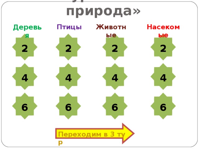 2 тур – «Наша природа» Деревья Насекомые Животные Птицы 2 2 2 2 4 4 4 4 6 6 6 6 Переходим в 3 тур