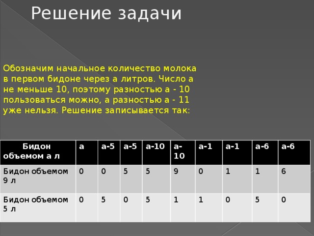 Решение задачи     Обозначим начальное количество молока в первом бидоне через а литров. Число а не меньше 10, поэтому разностью а - 10 пользоваться можно, а разностью а - 11 уже нельзя. Решение записывается так:  Бидон объемом а л Бидон объемом 9 л а Бидон объемом 5 л 0 а-5  0 а-5 0 5 а-10 5 0 5 а-10 5 9 а-1 1 а-1 0 1 1 а-6 1 0 а-6 5 6 0