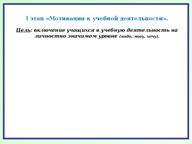 I этап «Мотивация к учебной деятельности».  Цель : включение учащихся в учебную деятельность на личностно значимом уровне (надо, могу, хочу).