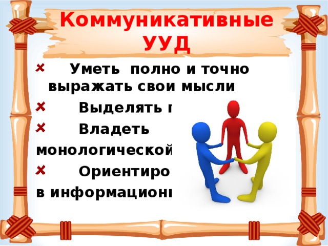 Коммуникативные УУД  Уметь полно и точно выражать свои мысли  Выделять главное  Владеть монологической речью  Ориентироваться в информационном потоке