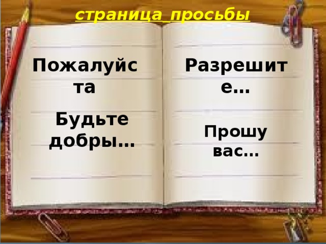 страница  просьбы Пожалуйста Разрешите…  Прошу вас… Будьте добры…