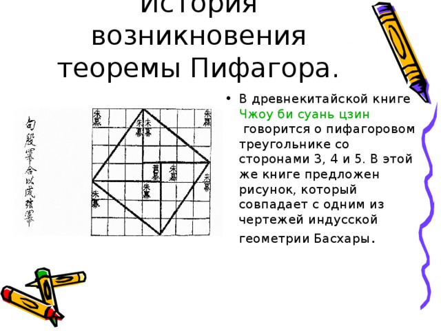 Чертеж пифагора