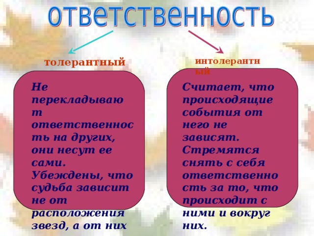 толерантный интолерантный Не перекладывают ответственность на других, они несут ее сами. Убеждены, что судьба зависит не от расположения звезд, а от них самих. Считает, что происходящие события от него не зависят. Стремятся снять с себя ответственность за то, что происходит с ними и вокруг них.