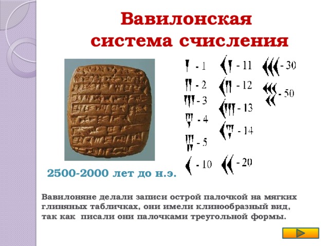 Вавилонская  система счисления 2500-2000 лет до н.э. Вавилоняне делали записи острой палочкой на мягких глиняных табличках, они имели клинообразный вид, так как писали они палочками треугольной формы.