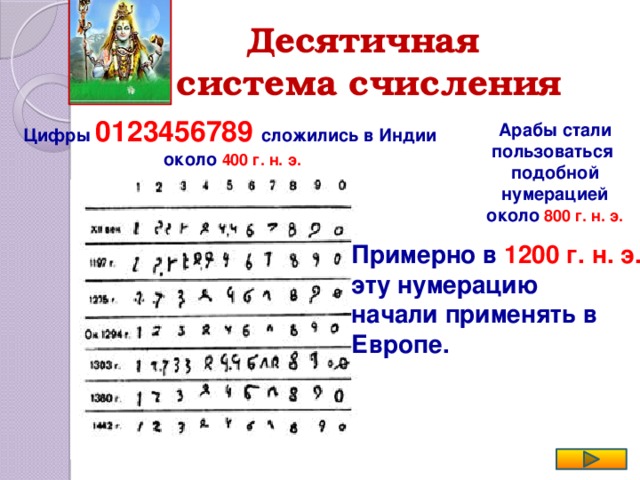 Десятичная  система счисления Цифры  0123456789 сложились в Индии  около  400 г. н. э. Арабы стали пользоваться  подобной нумерацией около  800 г. н. э. Примерно в 1200 г. н. э. эту нумерацию  начали применять в Европе.