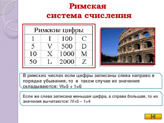 Римская  система счисления  В римских числах если цифры записаны слева направо в порядке убывания, то в таком случае их значения складываются: VI=5 + 1=6 Если же слева записана меньшая цифра, а справа большая, то их значения вычитаются: IV=5 – 1=4