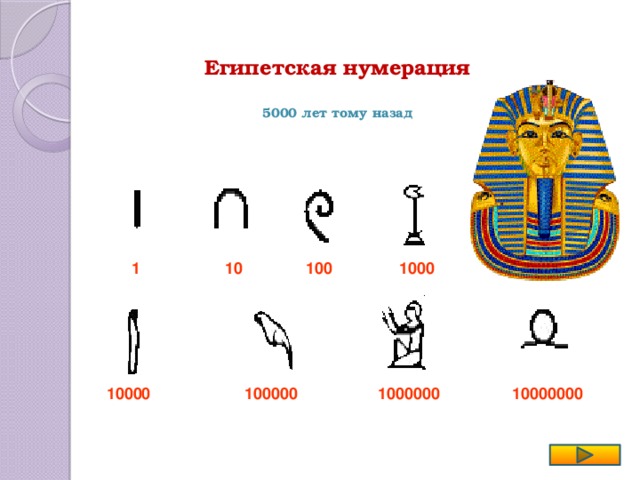 Египетская нумерация   5000 лет тому назад   1 10 100 1000 10000 100000 1000000 10000000