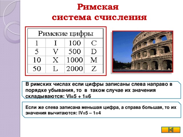 Проект на тему римская система счисления