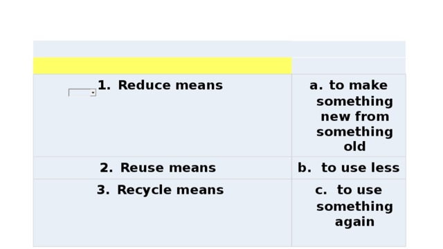 1.   Reduce means a.   to make something new from something old 2.   Reuse means b.    to use less 3.   Recycle means c.    to use something again    