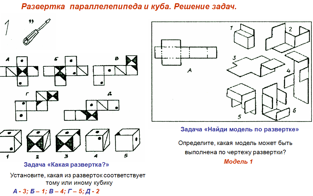 Мысленно сверните куб из развертки изображенной на рисунке какая грань является верхней