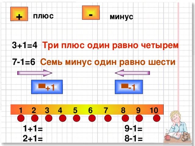 Равном минус 2