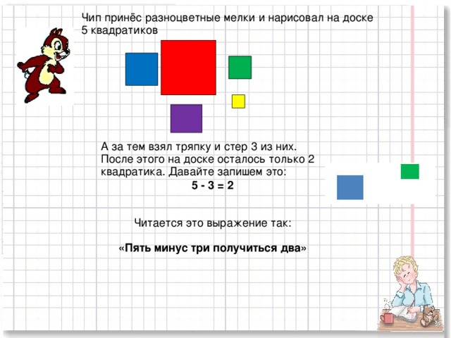 Чип принёс разноцветные мелки и нарисовал на доске   5 квадратиков  А за тем взял тряпку и стер 3 из них. После этого на доске осталось только 2 квадратика. Давайте запишем это: 5 - 3 = 2   Читается это выражение так:   «Пять минус три получиться два»