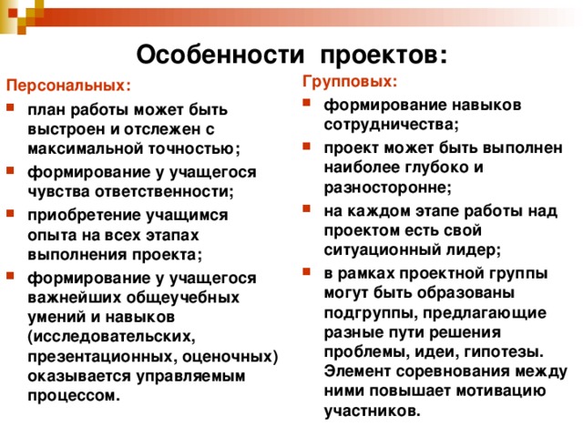 Особенности проектов: Групповых: формирование навыков сотрудничества; проект может быть выполнен наиболее глубоко и разносторонне; на каждом этапе работы над проектом есть свой ситуационный лидер; в рамках проектной группы могут быть образованы подгруппы, предлагающие разные пути решения проблемы, идеи, гипотезы. Элемент соревнования между ними повышает мотивацию участников.  Персональных: