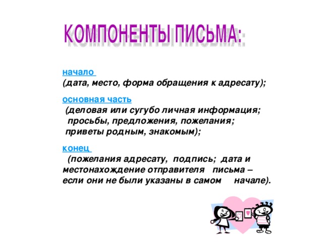 Начало формы. Основные части письма. Пожелания в конце письма на русском. Основные компоненты письма.