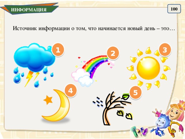 100 ИНФОРМАЦИЯ  Источник информации о том, что начинается новый день – это… 1 3 1 2 4 5