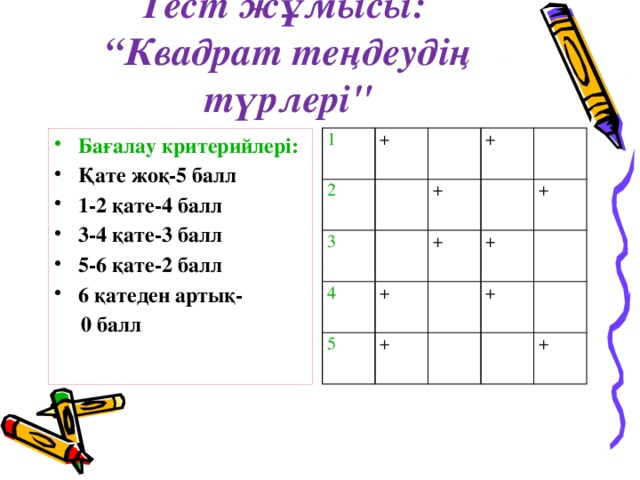 Тест жұмысы: “Квадрат теңдеудің түрлері