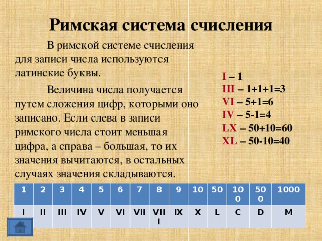 Римская система счисления  В римской системе счисления для записи числа используются латинские буквы.  Величина числа получается путем сложения цифр, которыми оно записано. Если слева в записи римского числа стоит меньшая цифра, а справа – большая, то их значения вычитаются, в остальных случаях значения складываются. I – 1 III – 1+1+1=3 VI – 5+1=6 IV – 5-1=4 LX – 50+10= 60 XL – 50-10=40 1 I 2 3 II 4 III 5 IV V 6 VI 7 VII 8 VIII 9 IX 10 X 50 100 L 500 C D 1000 M