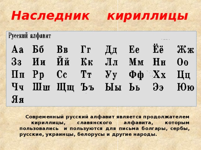 Наследник кириллицы  Современный русский алфавит является продолжателем кириллицы, славянского алфавита, которым пользовались и пользуются для письма болгары, сербы, русские, украинцы, белорусы и другие народы.