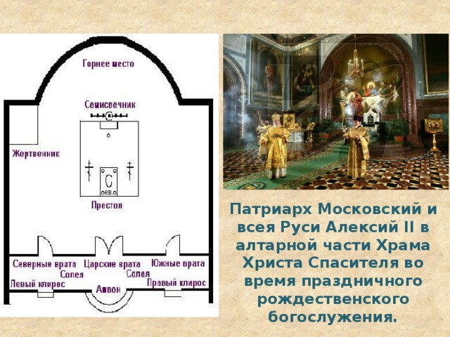 Алтарь Патриарх Московский и всея Руси Алексий II в алтарной части Храма Христа Спасителя во время праздничного рождественского богослужения.