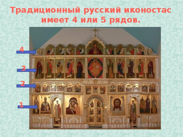 Традиционный русский иконостас имеет 4 или 5 рядов.    4 3 2 1
