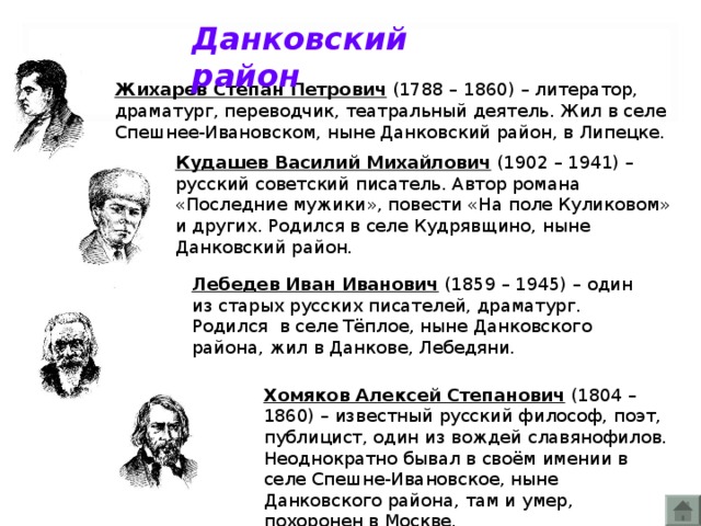 Данковский район Жихарев Степан Петрович (1788 – 1860) – литератор, драматург, переводчик, театральный деятель. Жил в селе Спешнее-Ивановском, ныне Данковский район, в Липецке. Кудашев Василий Михайлович (1902 – 1941) – русский советский писатель. Автор романа «Последние мужики», повести «На поле Куликовом» и других. Родился в селе Кудрявщино, ныне Данковский район. Лебедев Иван Иванович (1859 – 1945) – один из старых русских писателей, драматург. Родился в селе Тёплое, ныне Данковского района, жил в Данкове, Лебедяни. Хомяков Алексей Степанович (1804 – 1860) – известный русский философ, поэт, публицист, один из вождей славянофилов. Неоднократно бывал в своём имении в селе Спешне-Ивановское, ныне Данковского района, там и умер, похоронен в Москве.