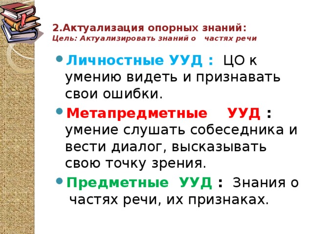 2.Актуализация опорных знаний:  Цель: Актуализировать знаний о частях речи