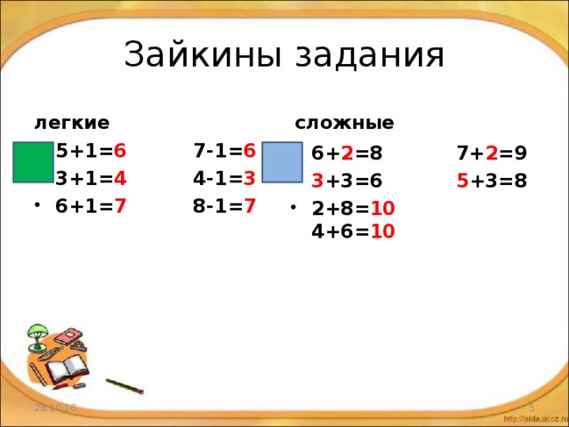Зайкины задания легкие сложные 5+1= 6 7-1= 6 3+1= 4 4-1= 3 6+1= 7 8-1= 7 6+ 2 =8 7+ 2 =9 3 +3=6 5 +3=8 2+8= 10 4+6= 10 28.10.16