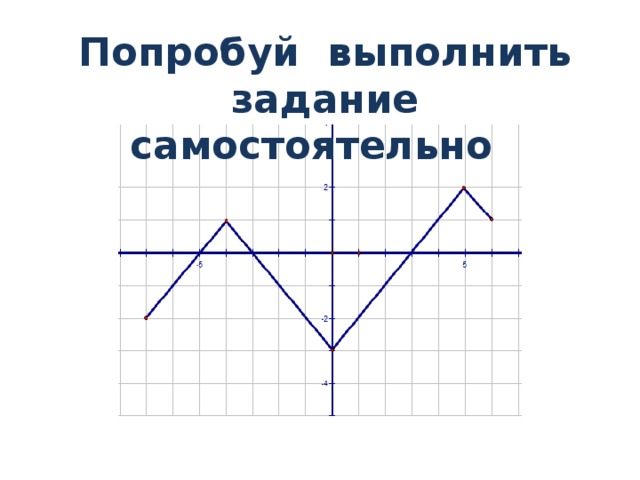 Попробуйте выполнить